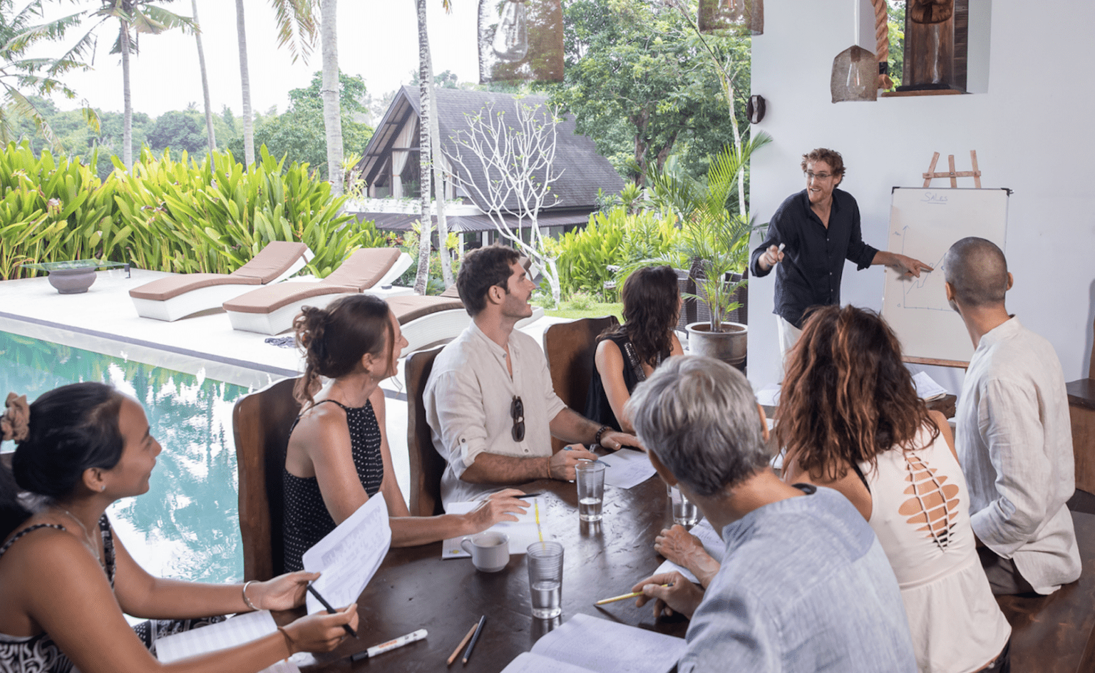 The Ultimate Guide To Booking A Retreat Center For Your